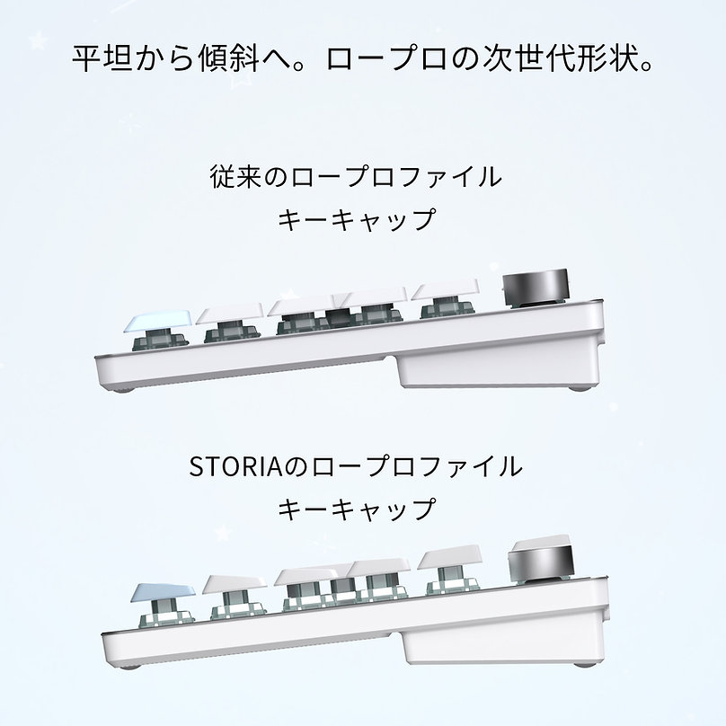 STORIA Gaming Low-profile Keyboard Comet75 White 3