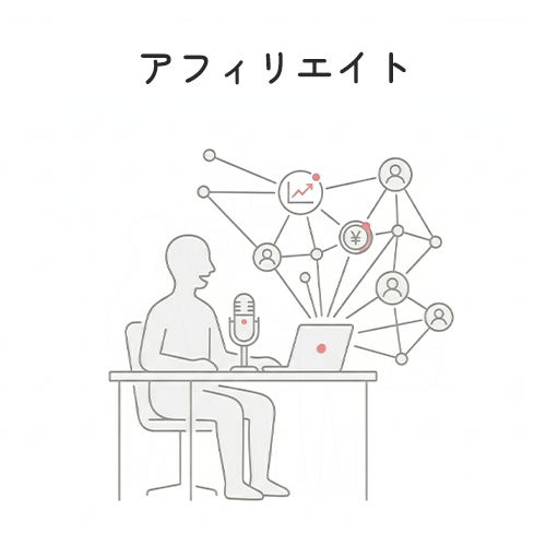 アフィリエイトプログラム